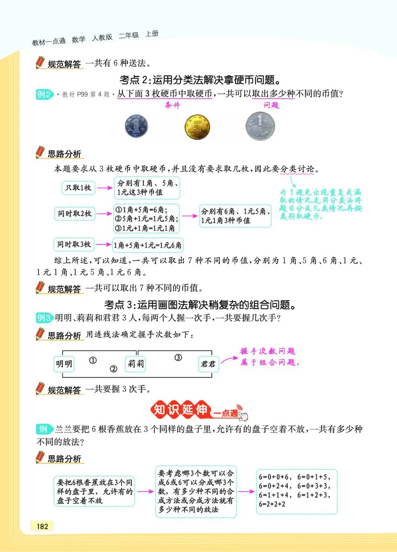 《教材一点通》数学2年级上册（RJ）_二年级上下册资料_小学二年级学习资料-25年更新版_2-03、小学二年级数学上册_2-3-2、练习题、作业、试题、试卷_人教版_电子册类