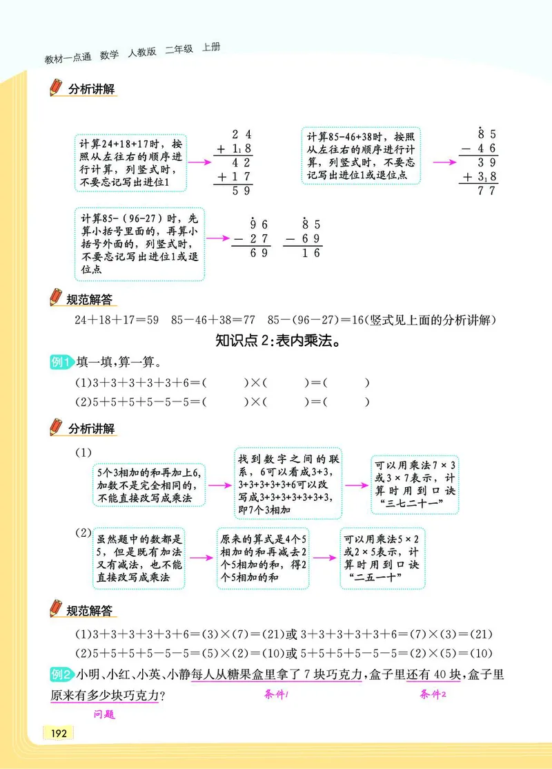 《教材一点通》数学2年级上册（RJ）_二年级上下册资料_小学二年级学习资料-25年更新版_2-03、小学二年级数学上册_2-3-2、练习题、作业、试题、试卷_人教版_电子册类