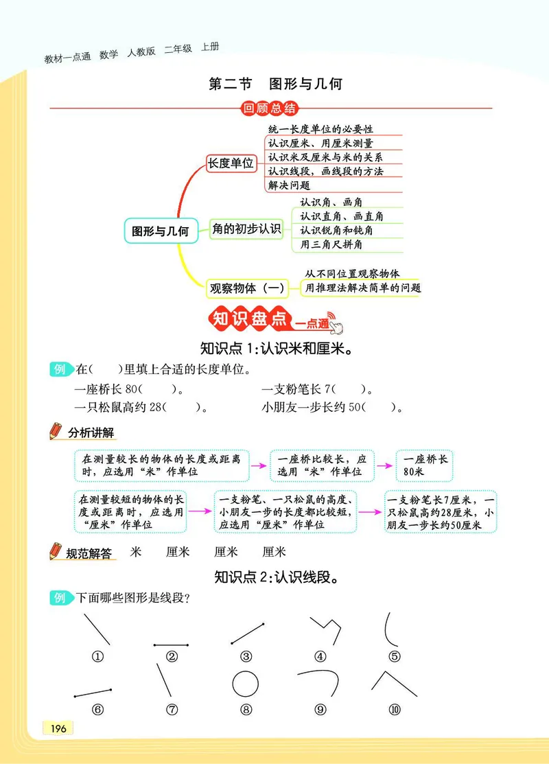《教材一点通》数学2年级上册（RJ）_二年级上下册资料_小学二年级学习资料-25年更新版_2-03、小学二年级数学上册_2-3-2、练习题、作业、试题、试卷_人教版_电子册类