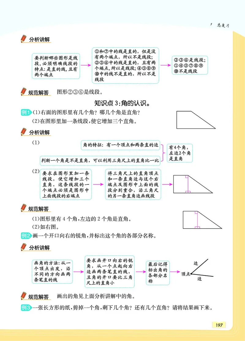 《教材一点通》数学2年级上册（RJ）_二年级上下册资料_小学二年级学习资料-25年更新版_2-03、小学二年级数学上册_2-3-2、练习题、作业、试题、试卷_人教版_电子册类