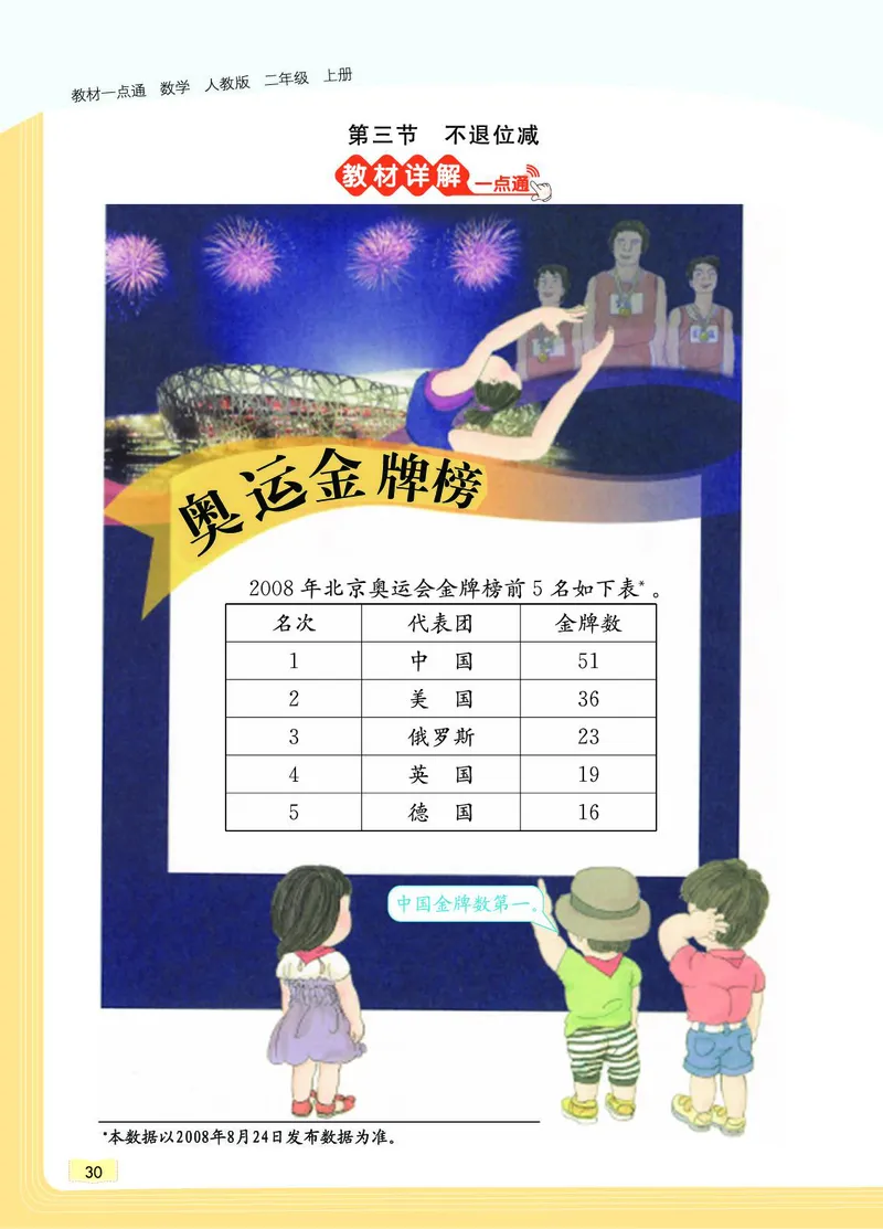 《教材一点通》数学2年级上册（RJ）_二年级上下册资料_小学二年级学习资料-25年更新版_2-03、小学二年级数学上册_2-3-2、练习题、作业、试题、试卷_人教版_电子册类