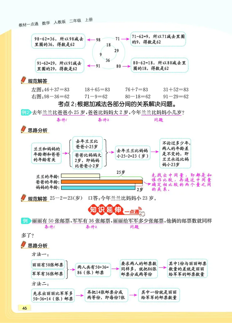 《教材一点通》数学2年级上册（RJ）_二年级上下册资料_小学二年级学习资料-25年更新版_2-03、小学二年级数学上册_2-3-2、练习题、作业、试题、试卷_人教版_电子册类