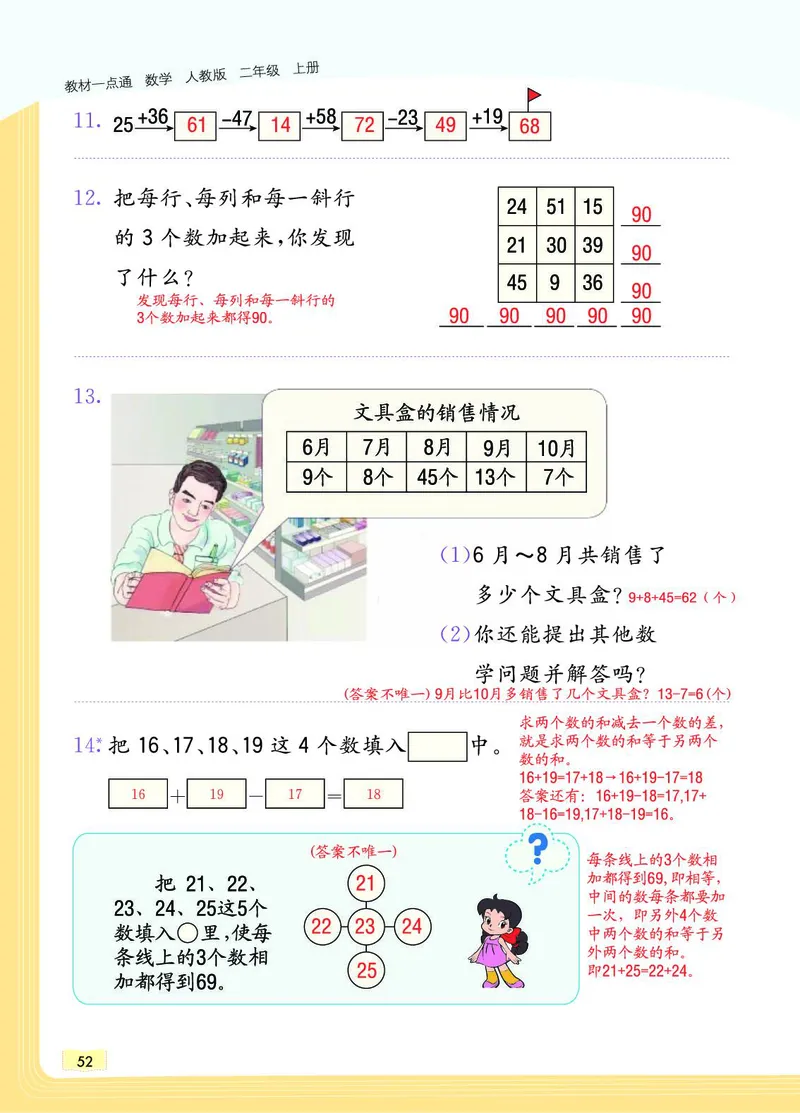 《教材一点通》数学2年级上册（RJ）_二年级上下册资料_小学二年级学习资料-25年更新版_2-03、小学二年级数学上册_2-3-2、练习题、作业、试题、试卷_人教版_电子册类