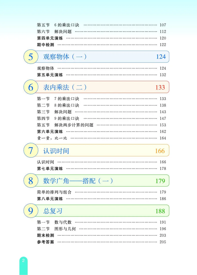 《教材一点通》数学2年级上册（RJ）_二年级上下册资料_小学二年级学习资料-25年更新版_2-03、小学二年级数学上册_2-3-2、练习题、作业、试题、试卷_人教版_电子册类