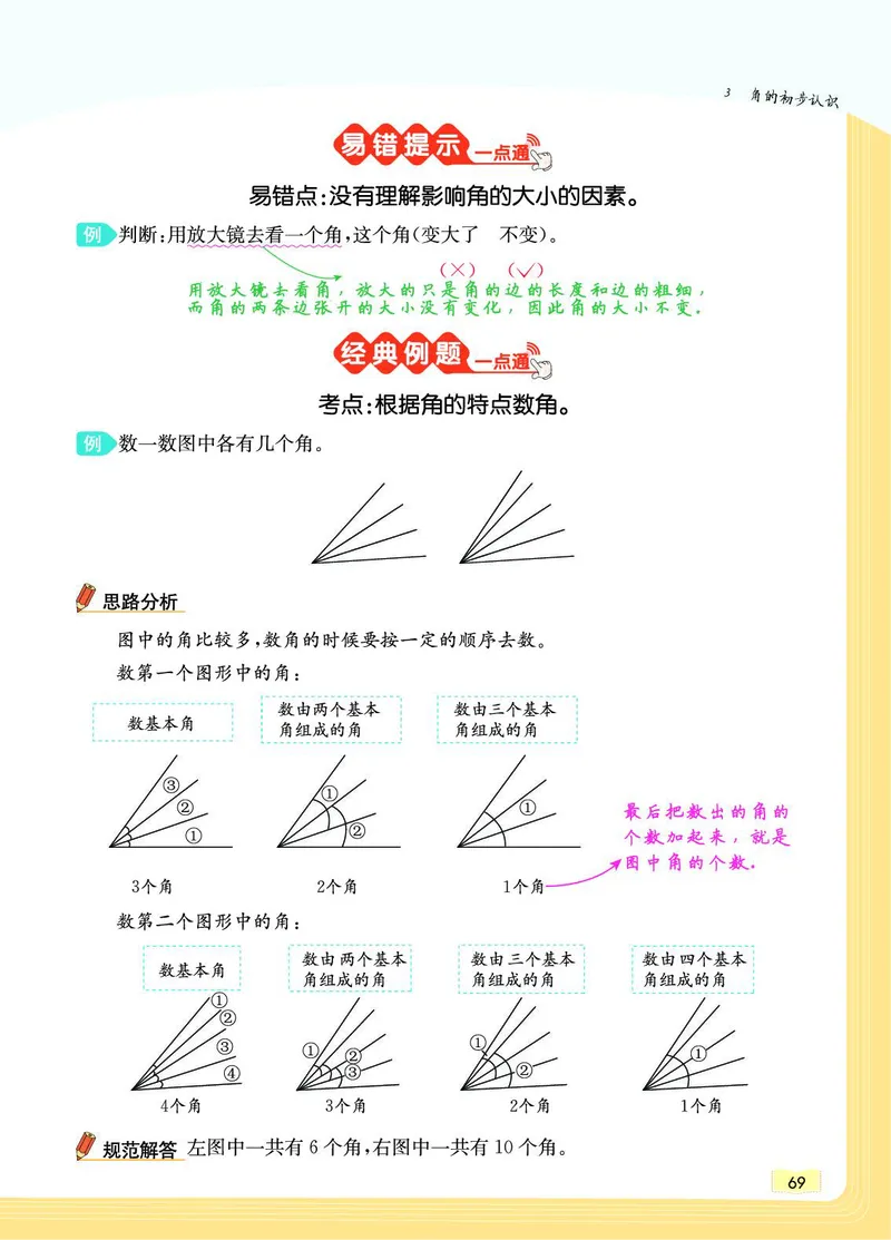 《教材一点通》数学2年级上册（RJ）_二年级上下册资料_小学二年级学习资料-25年更新版_2-03、小学二年级数学上册_2-3-2、练习题、作业、试题、试卷_人教版_电子册类