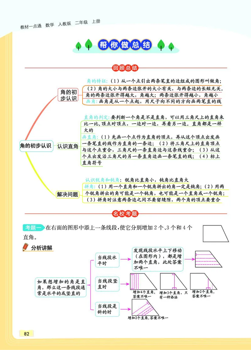 《教材一点通》数学2年级上册（RJ）_二年级上下册资料_小学二年级学习资料-25年更新版_2-03、小学二年级数学上册_2-3-2、练习题、作业、试题、试卷_人教版_电子册类