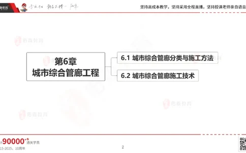 2025.6.22佑森教育林子婷授课一建市政实务《管廊工程》专用讲义，版权所有，侵权必究_2026年一级建造师_2026年一建市政_2025年一建市政SVIP_02-基础精讲✿高端面授✿深度强化