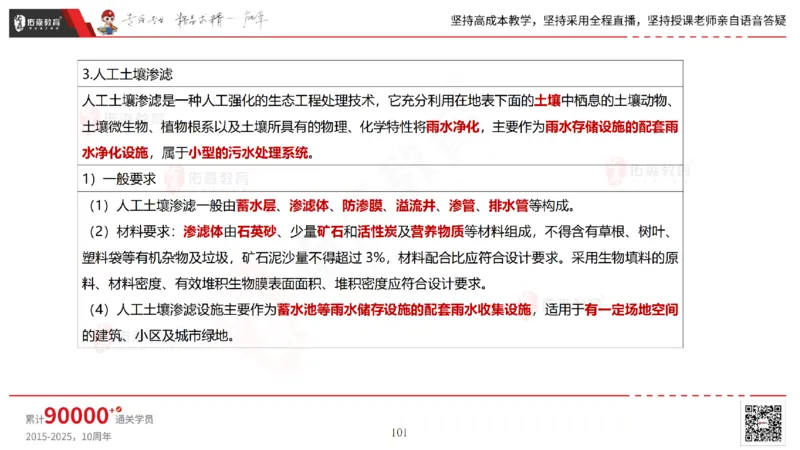 2025.6.22佑森教育林子婷授课一建市政实务《管廊工程》专用讲义，版权所有，侵权必究_2026年一级建造师_2026年一建市政_2025年一建市政SVIP_02-基础精讲✿高端面授✿深度强化