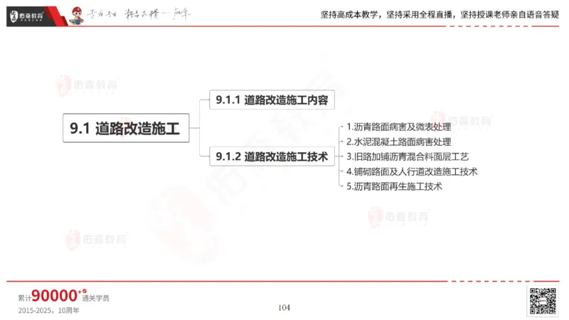 2025.6.22佑森教育林子婷授课一建市政实务《管廊工程》专用讲义，版权所有，侵权必究_2026年一级建造师_2026年一建市政_2025年一建市政SVIP_02-基础精讲✿高端面授✿深度强化