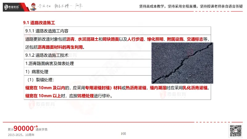 2025.6.22佑森教育林子婷授课一建市政实务《管廊工程》专用讲义，版权所有，侵权必究_2026年一级建造师_2026年一建市政_2025年一建市政SVIP_02-基础精讲✿高端面授✿深度强化