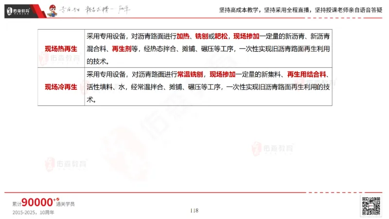 2025.6.22佑森教育林子婷授课一建市政实务《管廊工程》专用讲义，版权所有，侵权必究_2026年一级建造师_2026年一建市政_2025年一建市政SVIP_02-基础精讲✿高端面授✿深度强化