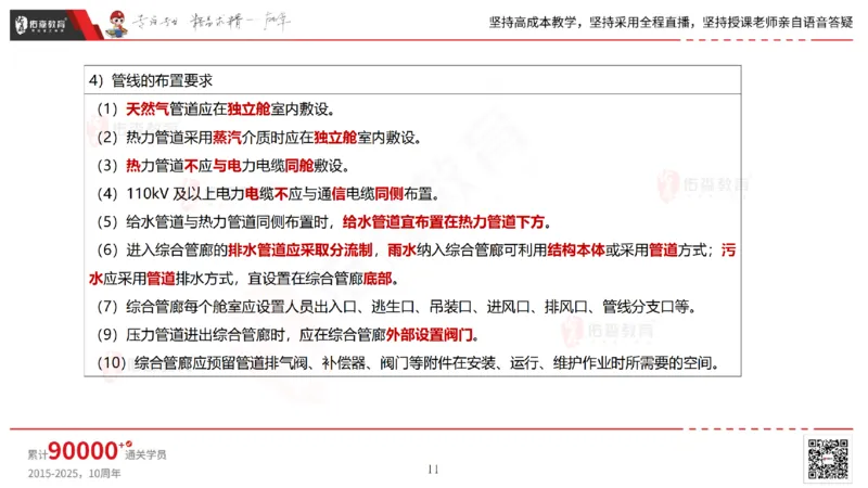 2025.6.22佑森教育林子婷授课一建市政实务《管廊工程》专用讲义，版权所有，侵权必究_2026年一级建造师_2026年一建市政_2025年一建市政SVIP_02-基础精讲✿高端面授✿深度强化