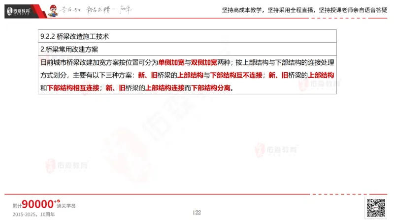 2025.6.22佑森教育林子婷授课一建市政实务《管廊工程》专用讲义，版权所有，侵权必究_2026年一级建造师_2026年一建市政_2025年一建市政SVIP_02-基础精讲✿高端面授✿深度强化