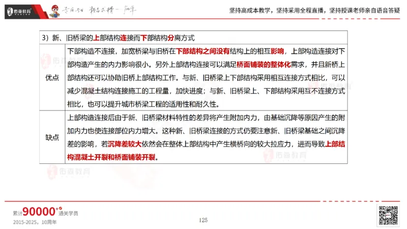 2025.6.22佑森教育林子婷授课一建市政实务《管廊工程》专用讲义，版权所有，侵权必究_2026年一级建造师_2026年一建市政_2025年一建市政SVIP_02-基础精讲✿高端面授✿深度强化