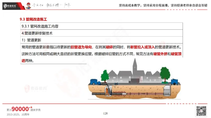 2025.6.22佑森教育林子婷授课一建市政实务《管廊工程》专用讲义，版权所有，侵权必究_2026年一级建造师_2026年一建市政_2025年一建市政SVIP_02-基础精讲✿高端面授✿深度强化