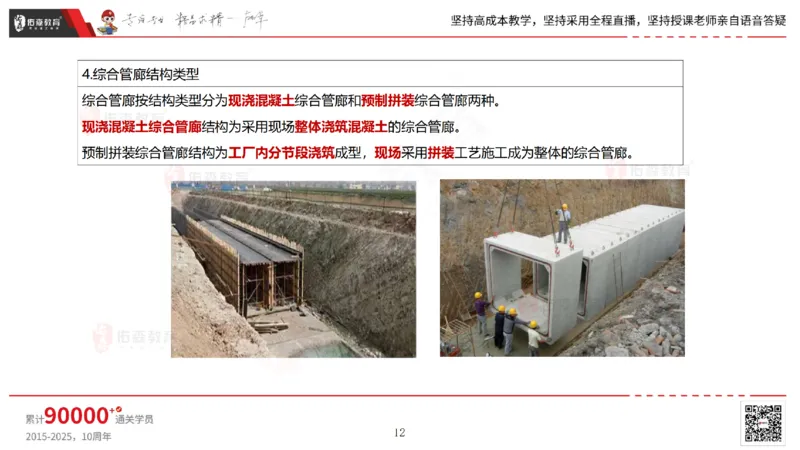 2025.6.22佑森教育林子婷授课一建市政实务《管廊工程》专用讲义，版权所有，侵权必究_2026年一级建造师_2026年一建市政_2025年一建市政SVIP_02-基础精讲✿高端面授✿深度强化