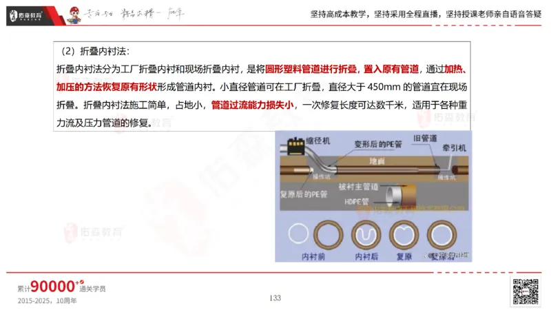 2025.6.22佑森教育林子婷授课一建市政实务《管廊工程》专用讲义，版权所有，侵权必究_2026年一级建造师_2026年一建市政_2025年一建市政SVIP_02-基础精讲✿高端面授✿深度强化