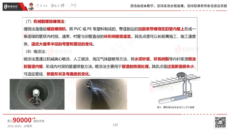2025.6.22佑森教育林子婷授课一建市政实务《管廊工程》专用讲义，版权所有，侵权必究_2026年一级建造师_2026年一建市政_2025年一建市政SVIP_02-基础精讲✿高端面授✿深度强化