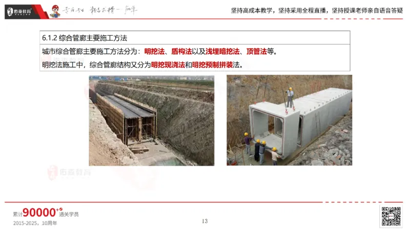 2025.6.22佑森教育林子婷授课一建市政实务《管廊工程》专用讲义，版权所有，侵权必究_2026年一级建造师_2026年一建市政_2025年一建市政SVIP_02-基础精讲✿高端面授✿深度强化