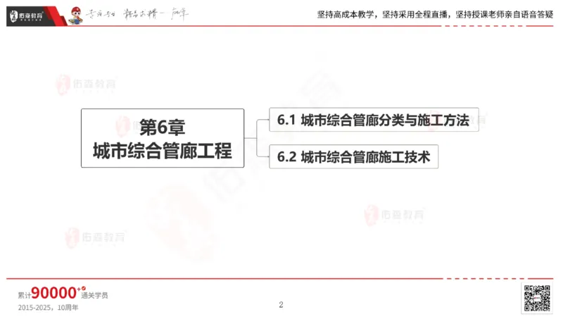 2025.6.22佑森教育林子婷授课一建市政实务《管廊工程》专用讲义，版权所有，侵权必究_2026年一级建造师_2026年一建市政_2025年一建市政SVIP_02-基础精讲✿高端面授✿深度强化