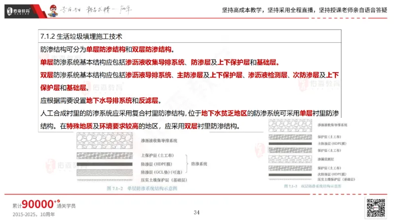 2025.6.22佑森教育林子婷授课一建市政实务《管廊工程》专用讲义，版权所有，侵权必究_2026年一级建造师_2026年一建市政_2025年一建市政SVIP_02-基础精讲✿高端面授✿深度强化