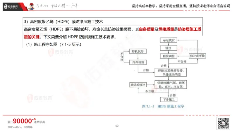 2025.6.22佑森教育林子婷授课一建市政实务《管廊工程》专用讲义，版权所有，侵权必究_2026年一级建造师_2026年一建市政_2025年一建市政SVIP_02-基础精讲✿高端面授✿深度强化