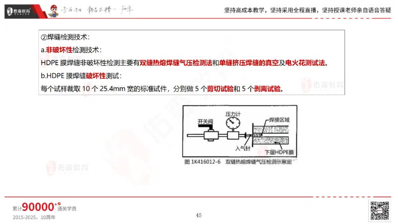 2025.6.22佑森教育林子婷授课一建市政实务《管廊工程》专用讲义，版权所有，侵权必究_2026年一级建造师_2026年一建市政_2025年一建市政SVIP_02-基础精讲✿高端面授✿深度强化