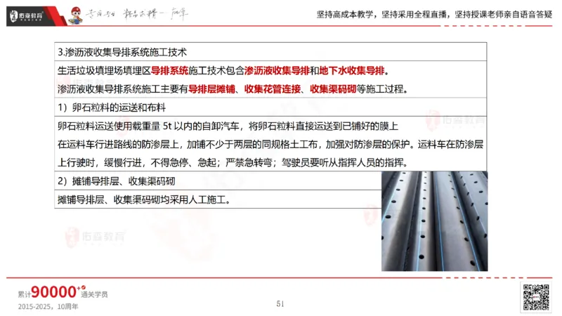 2025.6.22佑森教育林子婷授课一建市政实务《管廊工程》专用讲义，版权所有，侵权必究_2026年一级建造师_2026年一建市政_2025年一建市政SVIP_02-基础精讲✿高端面授✿深度强化