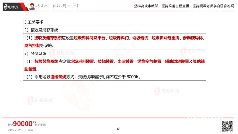 2025.6.22佑森教育林子婷授课一建市政实务《管廊工程》专用讲义，版权所有，侵权必究_2026年一级建造师_2026年一建市政_2025年一建市政SVIP_02-基础精讲✿高端面授✿深度强化