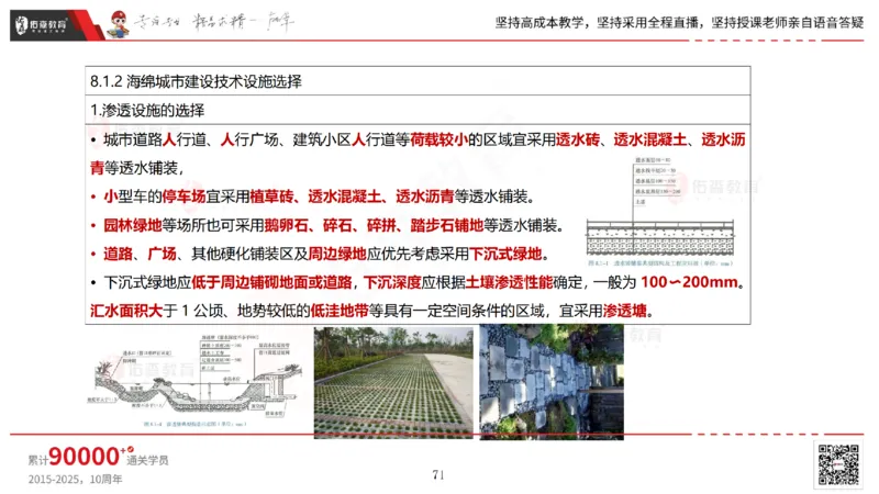 2025.6.22佑森教育林子婷授课一建市政实务《管廊工程》专用讲义，版权所有，侵权必究_2026年一级建造师_2026年一建市政_2025年一建市政SVIP_02-基础精讲✿高端面授✿深度强化