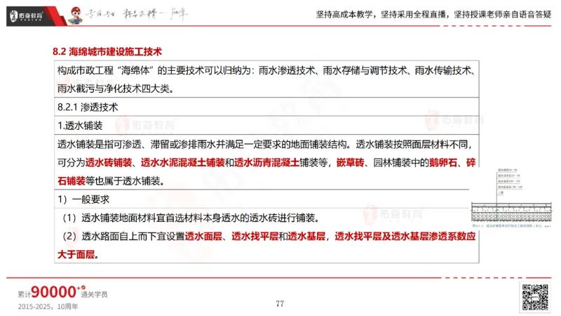 2025.6.22佑森教育林子婷授课一建市政实务《管廊工程》专用讲义，版权所有，侵权必究_2026年一级建造师_2026年一建市政_2025年一建市政SVIP_02-基础精讲✿高端面授✿深度强化