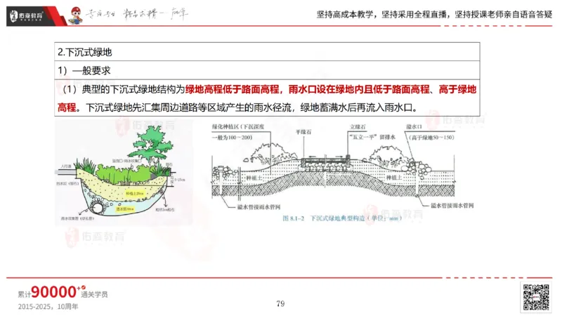 2025.6.22佑森教育林子婷授课一建市政实务《管廊工程》专用讲义，版权所有，侵权必究_2026年一级建造师_2026年一建市政_2025年一建市政SVIP_02-基础精讲✿高端面授✿深度强化