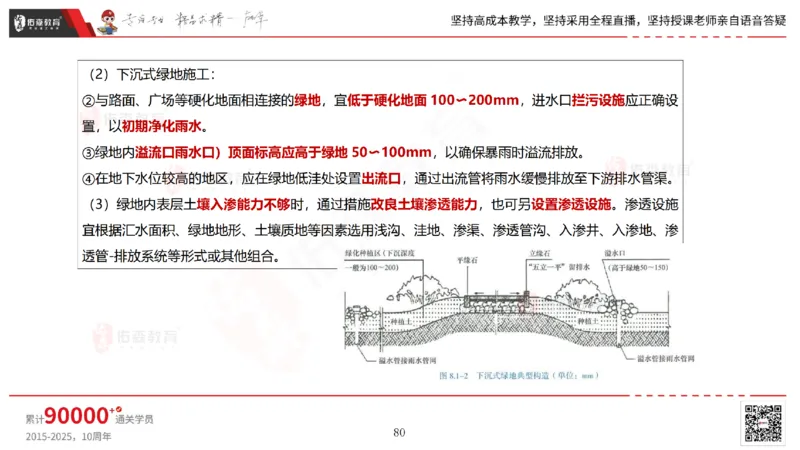 2025.6.22佑森教育林子婷授课一建市政实务《管廊工程》专用讲义，版权所有，侵权必究_2026年一级建造师_2026年一建市政_2025年一建市政SVIP_02-基础精讲✿高端面授✿深度强化