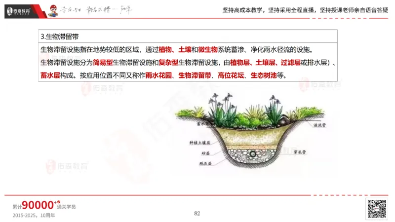 2025.6.22佑森教育林子婷授课一建市政实务《管廊工程》专用讲义，版权所有，侵权必究_2026年一级建造师_2026年一建市政_2025年一建市政SVIP_02-基础精讲✿高端面授✿深度强化