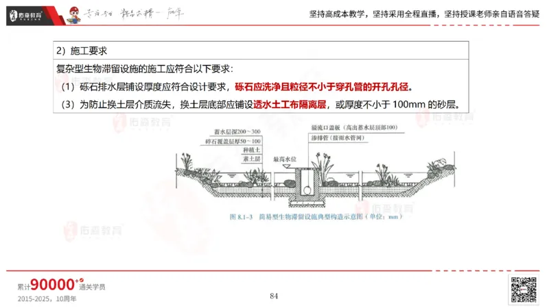 2025.6.22佑森教育林子婷授课一建市政实务《管廊工程》专用讲义，版权所有，侵权必究_2026年一级建造师_2026年一建市政_2025年一建市政SVIP_02-基础精讲✿高端面授✿深度强化