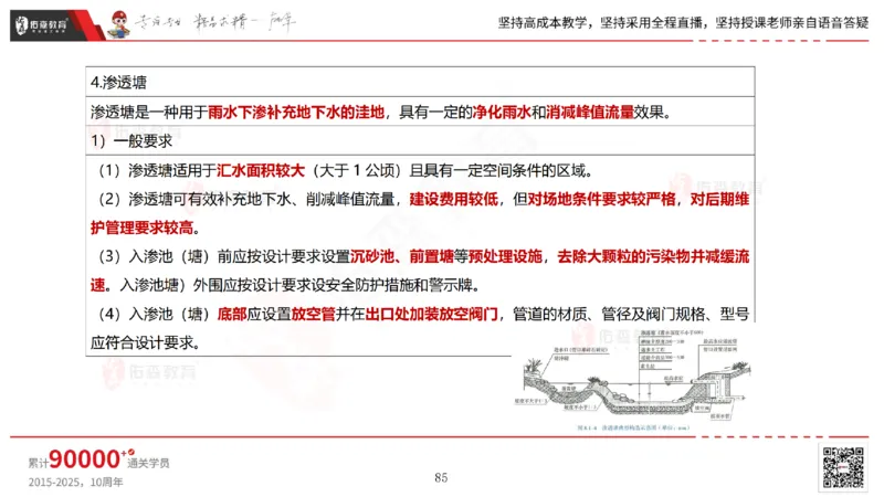 2025.6.22佑森教育林子婷授课一建市政实务《管廊工程》专用讲义，版权所有，侵权必究_2026年一级建造师_2026年一建市政_2025年一建市政SVIP_02-基础精讲✿高端面授✿深度强化