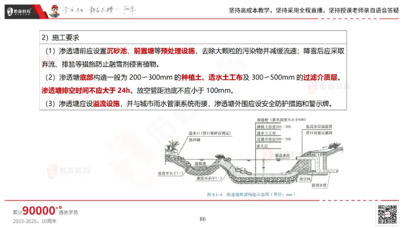 2025.6.22佑森教育林子婷授课一建市政实务《管廊工程》专用讲义，版权所有，侵权必究_2026年一级建造师_2026年一建市政_2025年一建市政SVIP_02-基础精讲✿高端面授✿深度强化