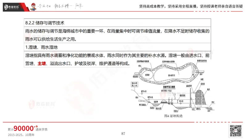 2025.6.22佑森教育林子婷授课一建市政实务《管廊工程》专用讲义，版权所有，侵权必究_2026年一级建造师_2026年一建市政_2025年一建市政SVIP_02-基础精讲✿高端面授✿深度强化