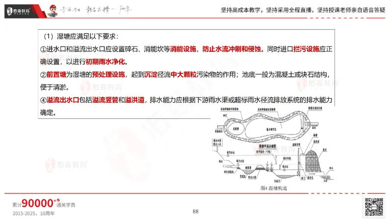 2025.6.22佑森教育林子婷授课一建市政实务《管廊工程》专用讲义，版权所有，侵权必究_2026年一级建造师_2026年一建市政_2025年一建市政SVIP_02-基础精讲✿高端面授✿深度强化