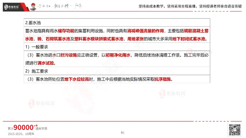 2025.6.22佑森教育林子婷授课一建市政实务《管廊工程》专用讲义，版权所有，侵权必究_2026年一级建造师_2026年一建市政_2025年一建市政SVIP_02-基础精讲✿高端面授✿深度强化