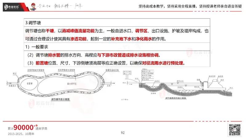 2025.6.22佑森教育林子婷授课一建市政实务《管廊工程》专用讲义，版权所有，侵权必究_2026年一级建造师_2026年一建市政_2025年一建市政SVIP_02-基础精讲✿高端面授✿深度强化