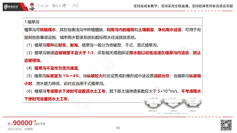 2025.6.22佑森教育林子婷授课一建市政实务《管廊工程》专用讲义，版权所有，侵权必究_2026年一级建造师_2026年一建市政_2025年一建市政SVIP_02-基础精讲✿高端面授✿深度强化