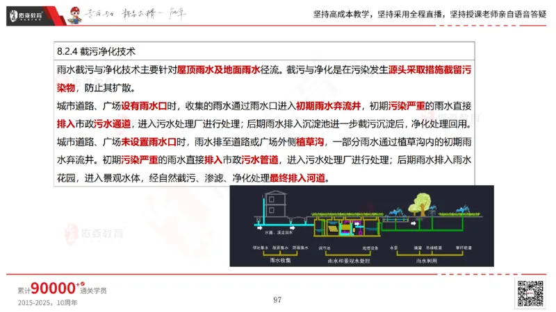 2025.6.22佑森教育林子婷授课一建市政实务《管廊工程》专用讲义，版权所有，侵权必究_2026年一级建造师_2026年一建市政_2025年一建市政SVIP_02-基础精讲✿高端面授✿深度强化