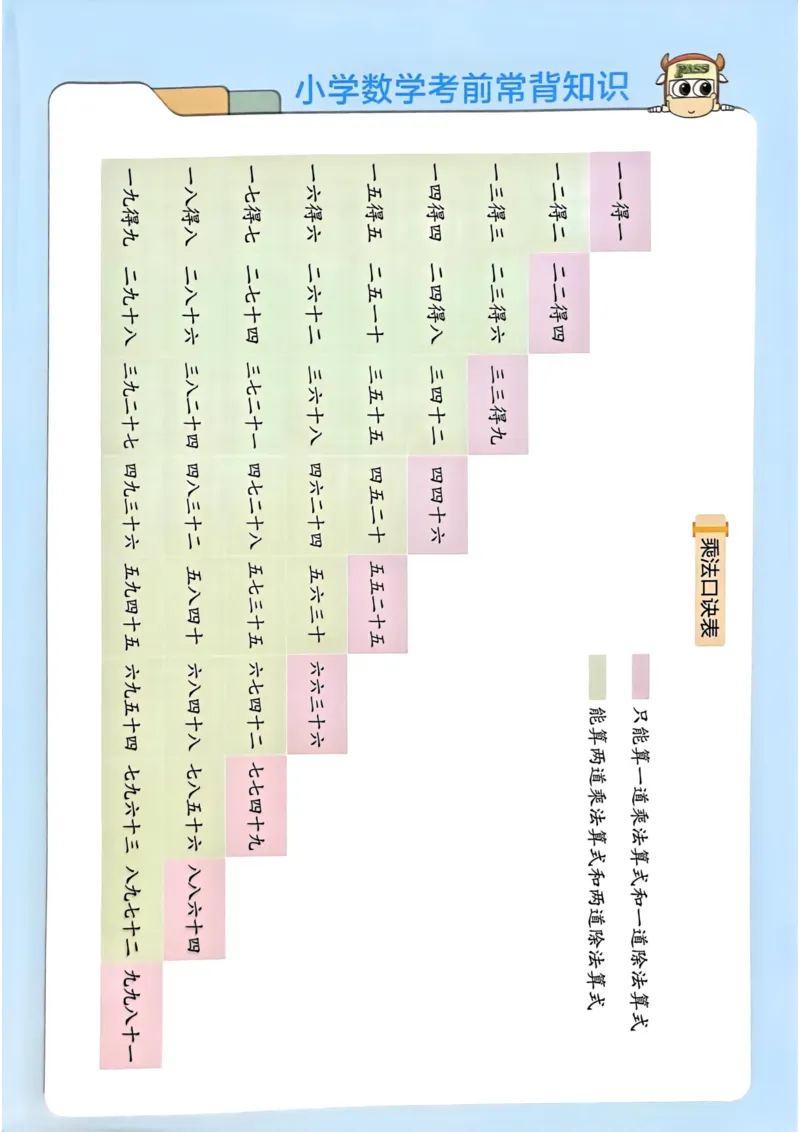 《思维通关》（2上）24秋(1)_二年级上下册资料_二年级上册小红书同款资料_二年级