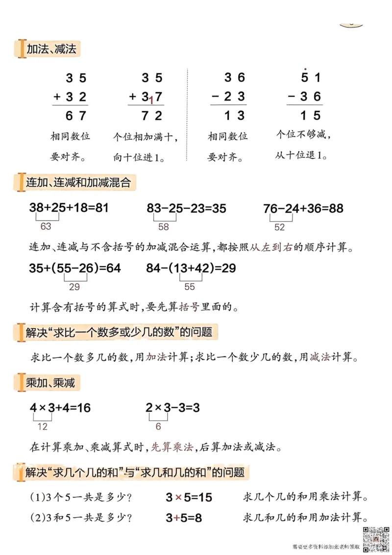 《思维通关》（2上）24秋(1)_二年级上下册资料_二年级上册小红书同款资料_二年级