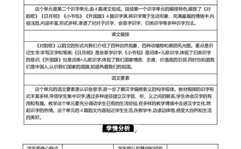 第六单元单元分析_一年级语文上册（统编版）_全套教学资源_课件+教案_6.第六单元_单元导引
