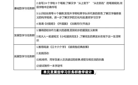 第六单元单元分析_一年级语文上册（统编版）_全套教学资源_课件+教案_6.第六单元_单元导引