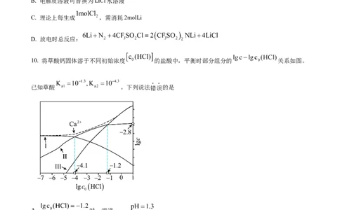 2024年高考化学试卷（福建）（空白卷）_历年高考真题合集_化学历年高考真题_新&middot;Word版2008-2025&middot;高考化学真题_化学（按年份分类）2008-2025_2024&middot;高考化学真题