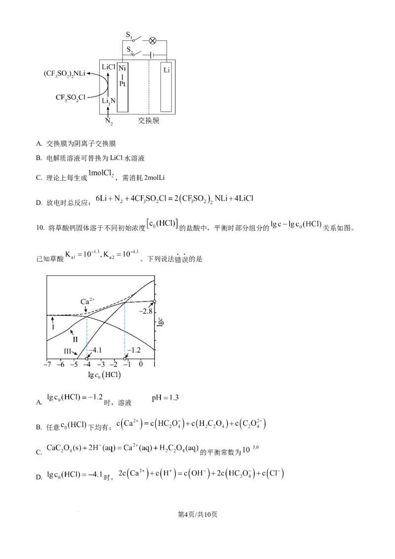 2024年高考化学试卷（福建）（空白卷）_历年高考真题合集_化学历年高考真题_新&middot;Word版2008-2025&middot;高考化学真题_化学（按年份分类）2008-2025_2024&middot;高考化学真题