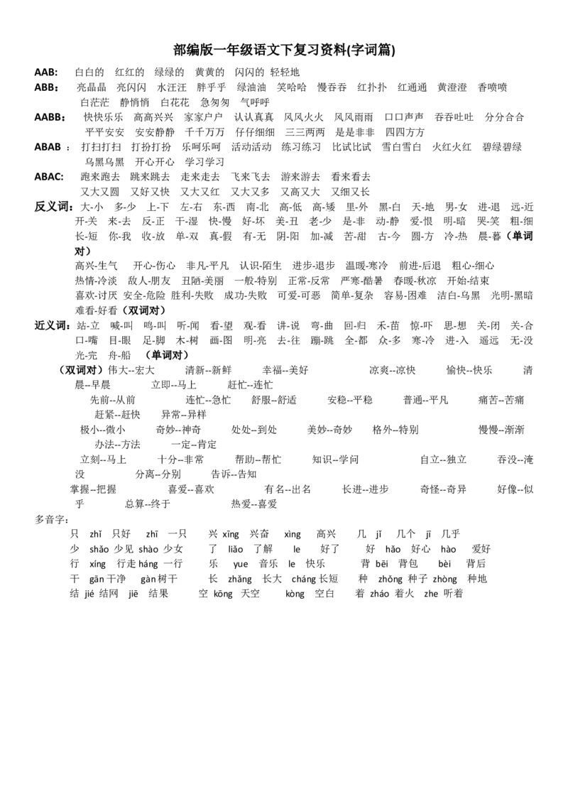部编版一年级语文下复习资料(字词篇).1_一年级语文下册（统编版）_老课标资料_一下语文含教学视频_第一套_009-试题试卷word版可下载打印_总复习资料